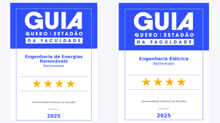 Engenharia de Energias Renováveis e Engenharia Elétrica conquistam nota 4 no Guia da Faculdade 2025