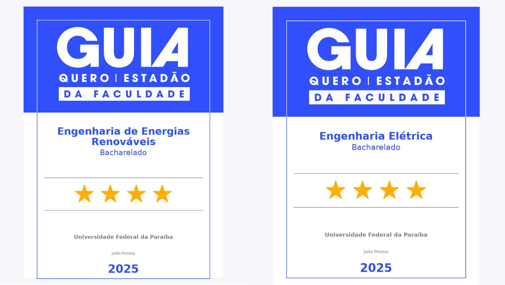 Engenharia de Energias Renováveis e Engenharia Elétrica conquistam nota 4 no Guia da Faculdade 2025