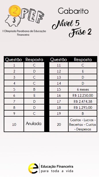 Nv 5 - fase 2.jpg