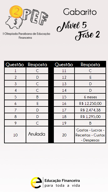 Nv 5 - fase 2.jpg