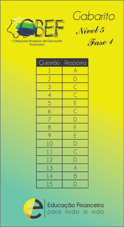 gabarito-nv5.jpg