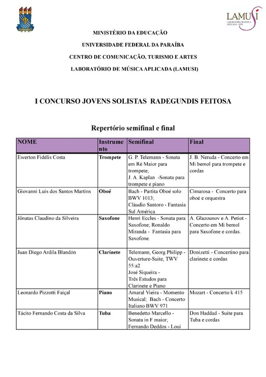 Semifinalistas e repertório - CONCURSO RADEGUNDIS FEITOSA jpg.jpg Semifinalistas e repertório - CONCURSO RADEGUNDIS FEITOSA jpg.jpg