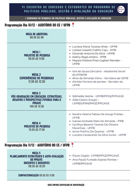 egressos 2025 ppgave.png