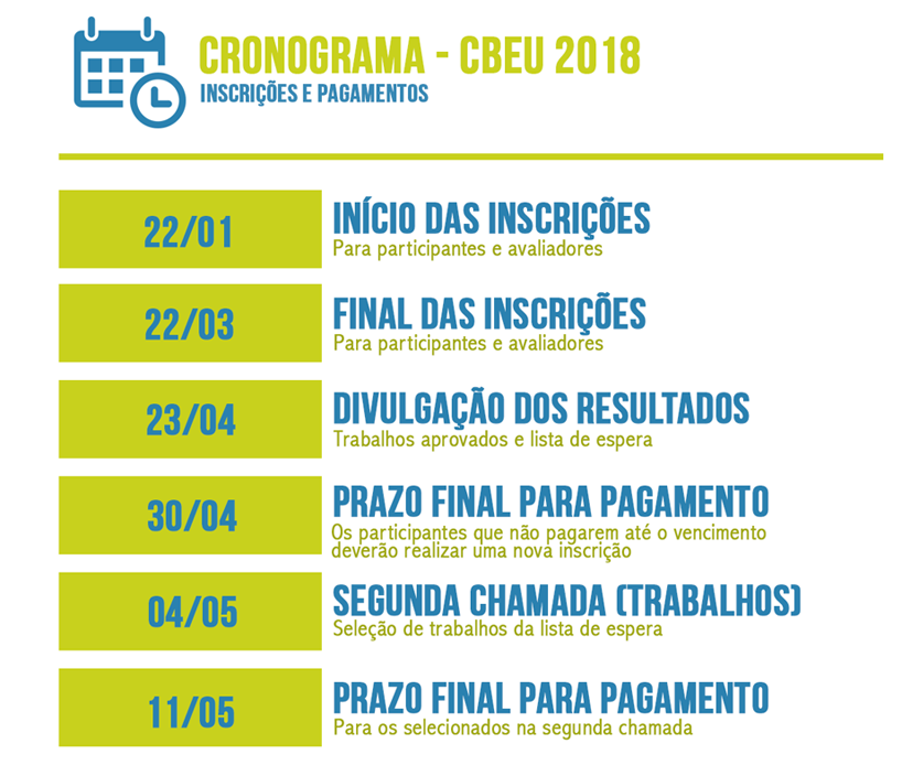 cronogramaCBEU.png cronogramaCBEU.png