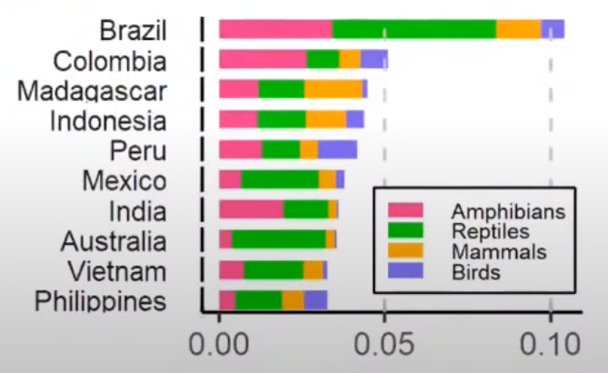 Imagem: Divulgação